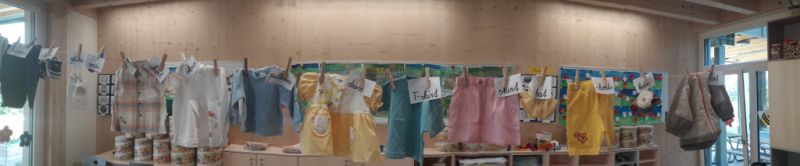 Englisch clothes1